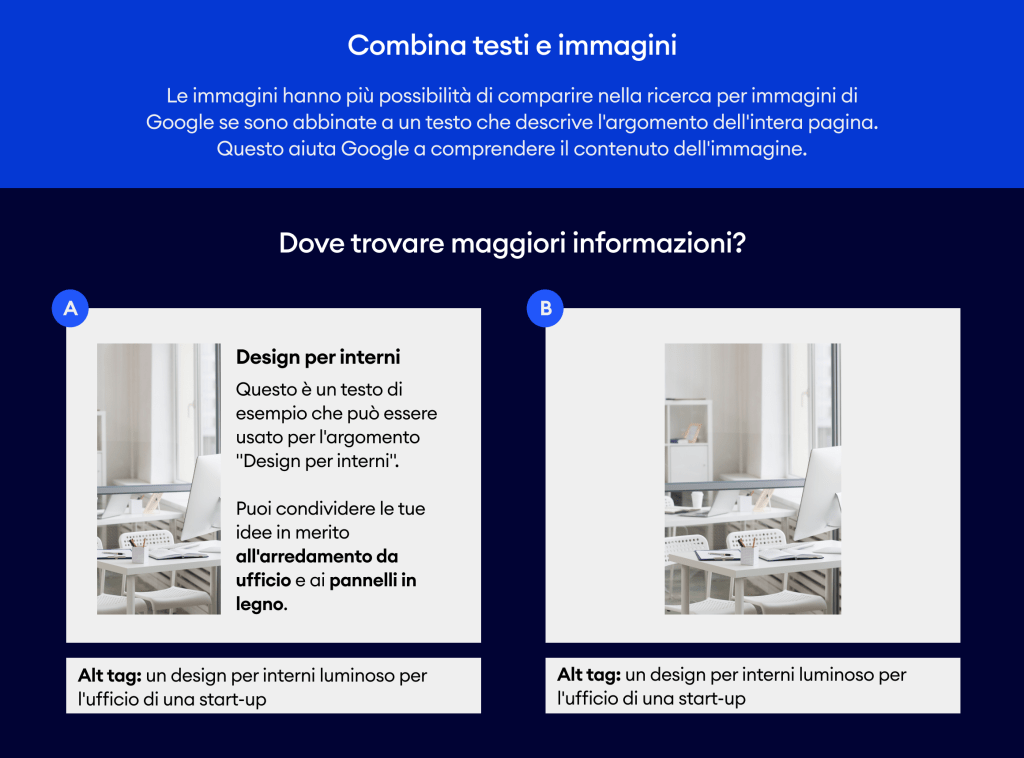 Annunci a pagamento tra i risultati di Google
